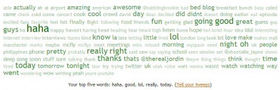 tweetcloud